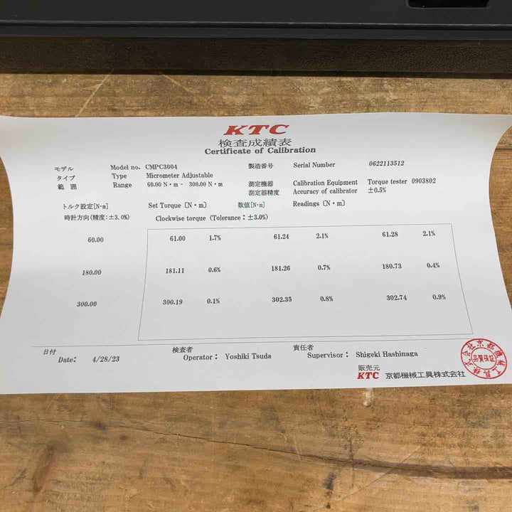 KTC/京都機械工具 トルクレンチ CMPC3004 【東大和店】