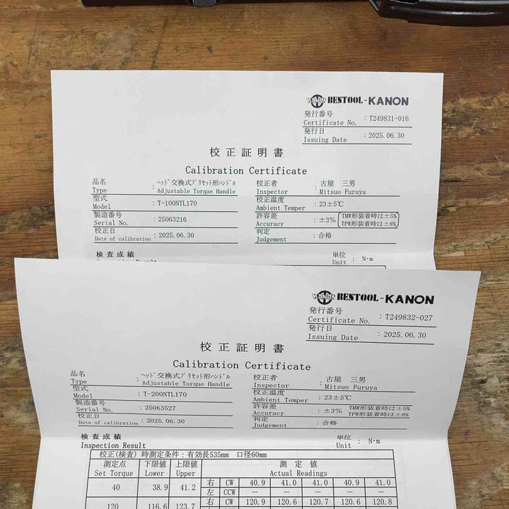 トップ工業(TOP工業) 配管継手/分水栓用トルクレンチセット THR4V-1020NT【柏店】